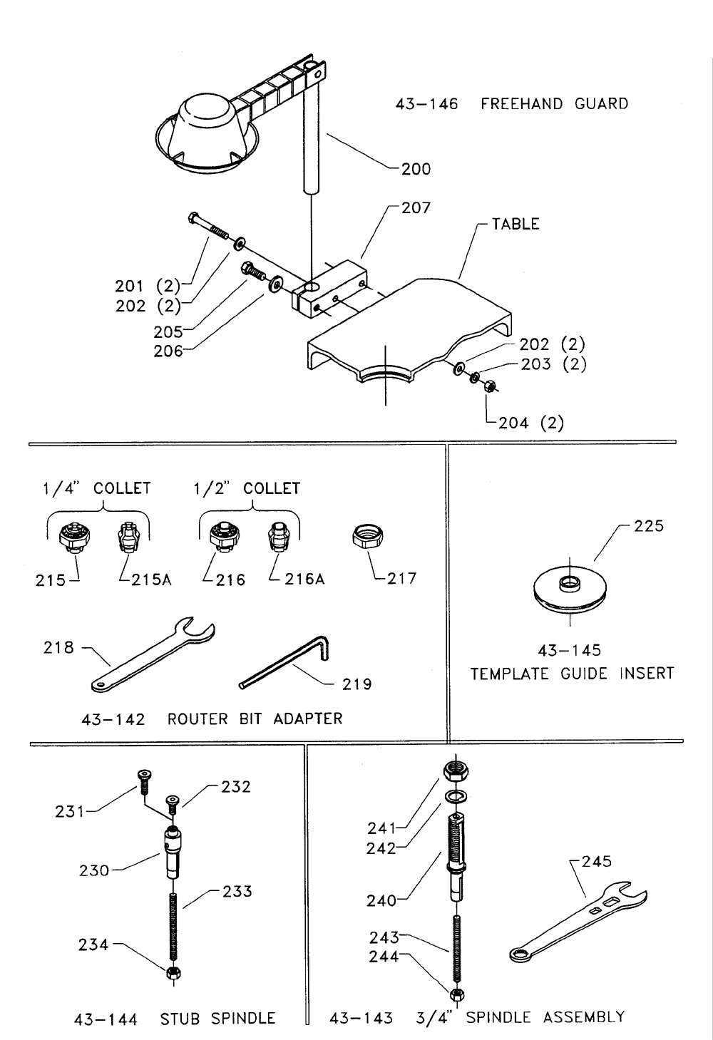 43-140-delta-PB-2Break Down