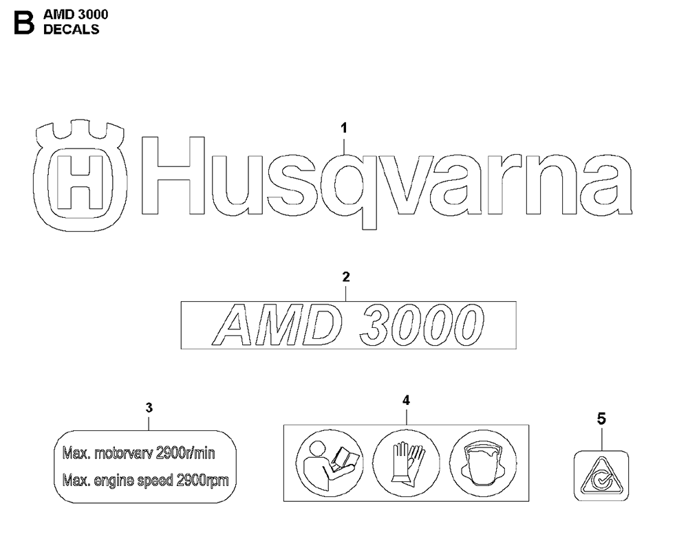 AMD3000-(2019-03)-husqvarna-PB-1Break Down