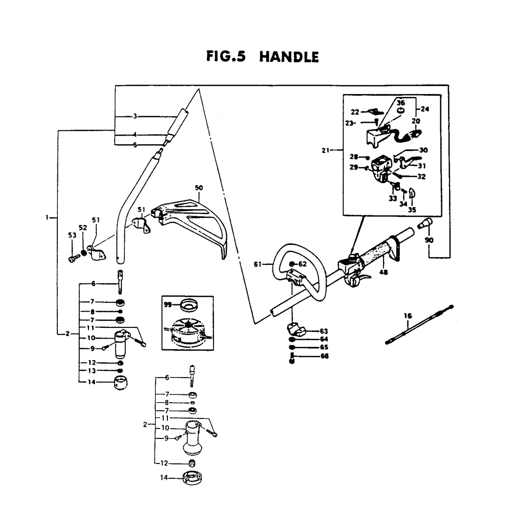 AST-5000-Tanaka-PB-4Break Down