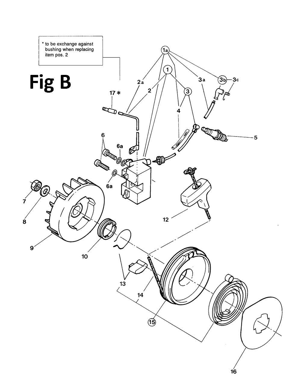 BC-250-Dolmar-PB-1Break Down