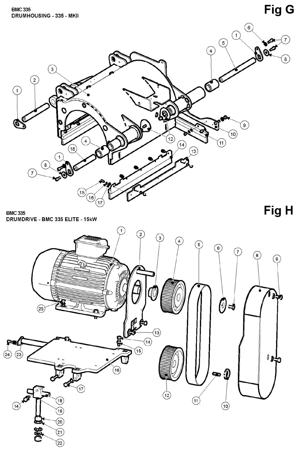 BMC335-(2022-04)-husqvarna-PB-5Break Down