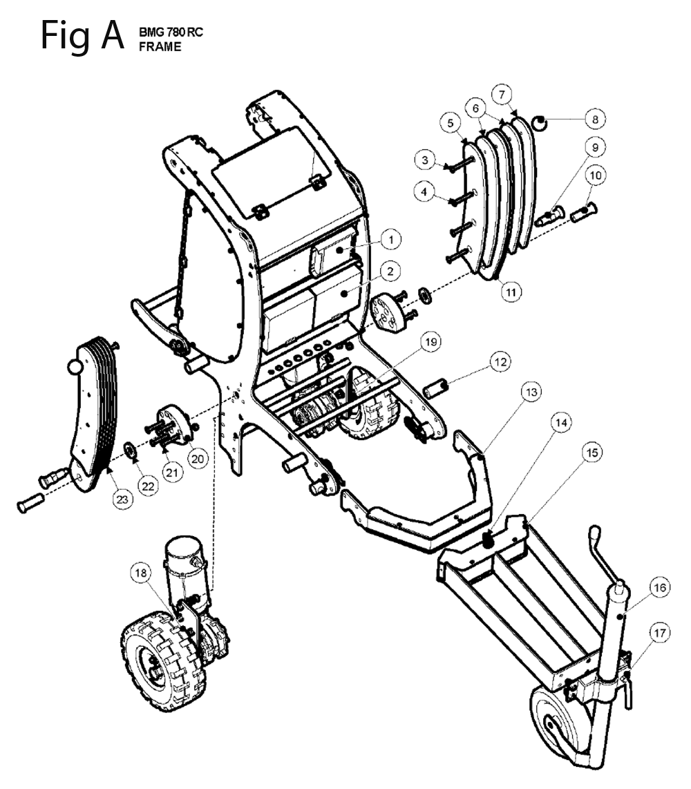 BMG780RC-(2022-04)-husqvarna-PB-1Break Down