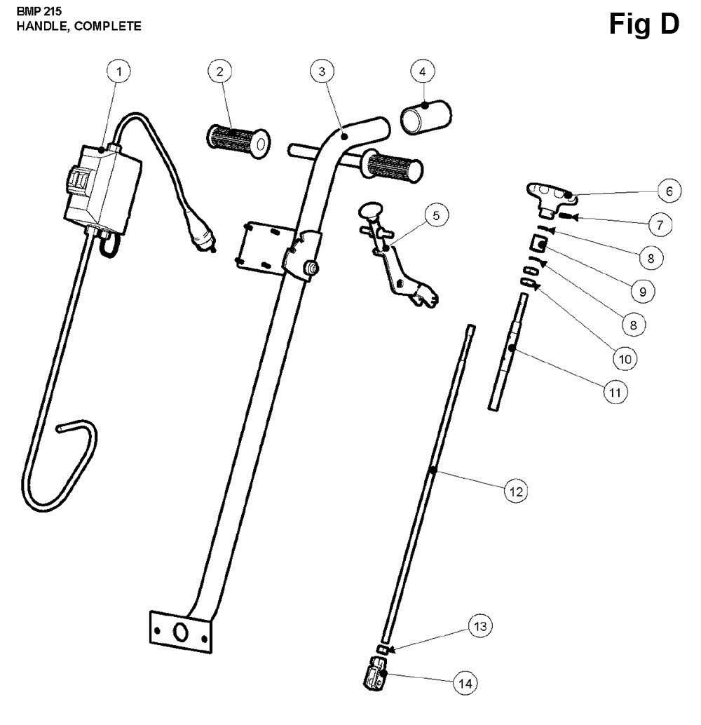 BMP215-(2022-04)-husqvarna-PB-4Break Down