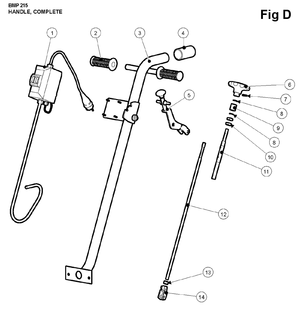 BMP215-PETROL-(2022-04)-husqvarna-PB-4Break Down