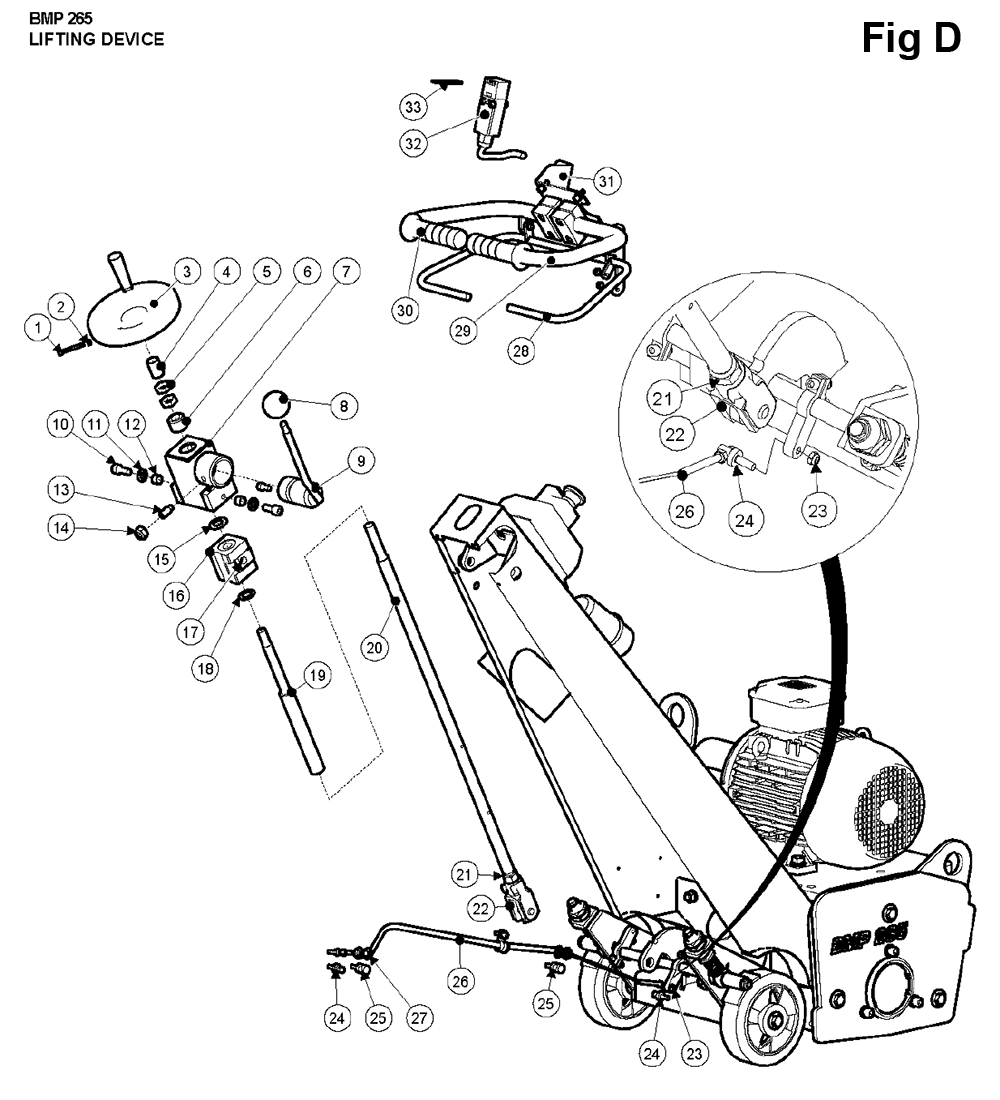 BMP265-(2022-04)-husqvarna-PB-5Break Down