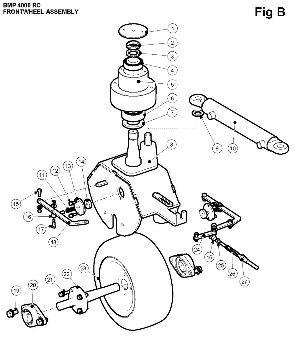 BMP4000RC-(2022-05)-husqvarna-PB-2Break Down