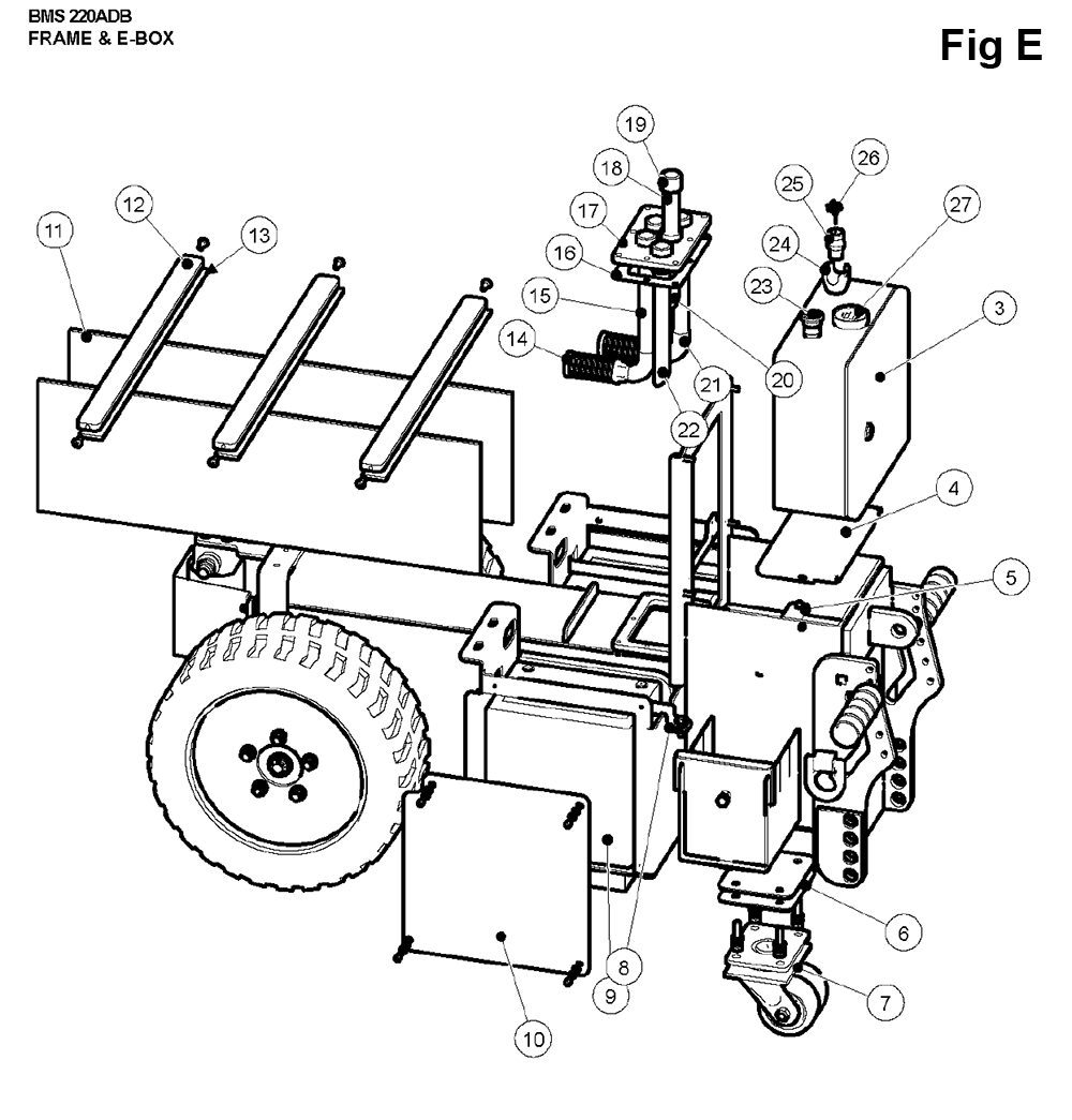 BMS-220ADB-(2022-04)-husqvarna-PB-5Break Down