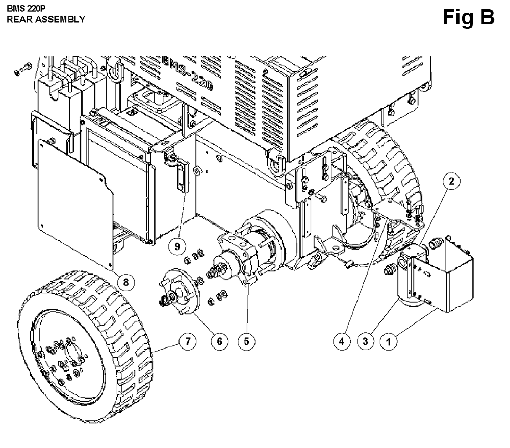 BMS220P-(2022-05)-husqvarna-PB-2Break Down