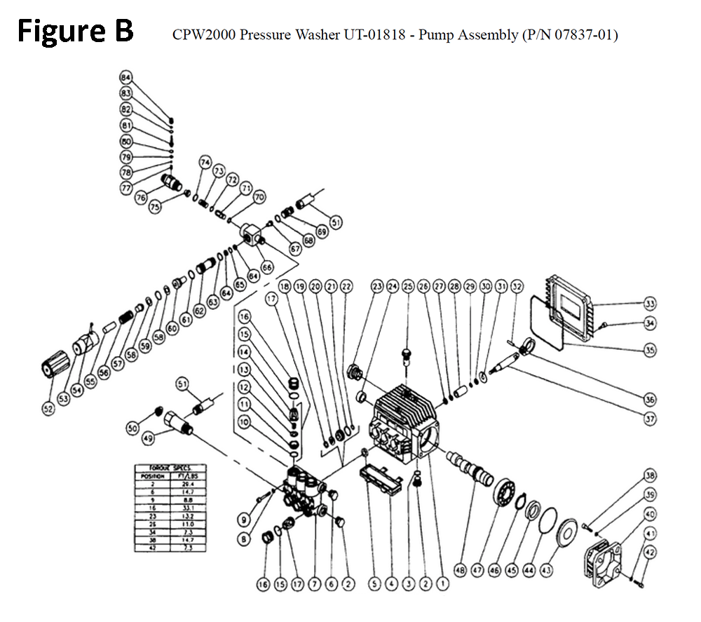 CPW2000-(UT-01818)-homelite-PB-2Break Down