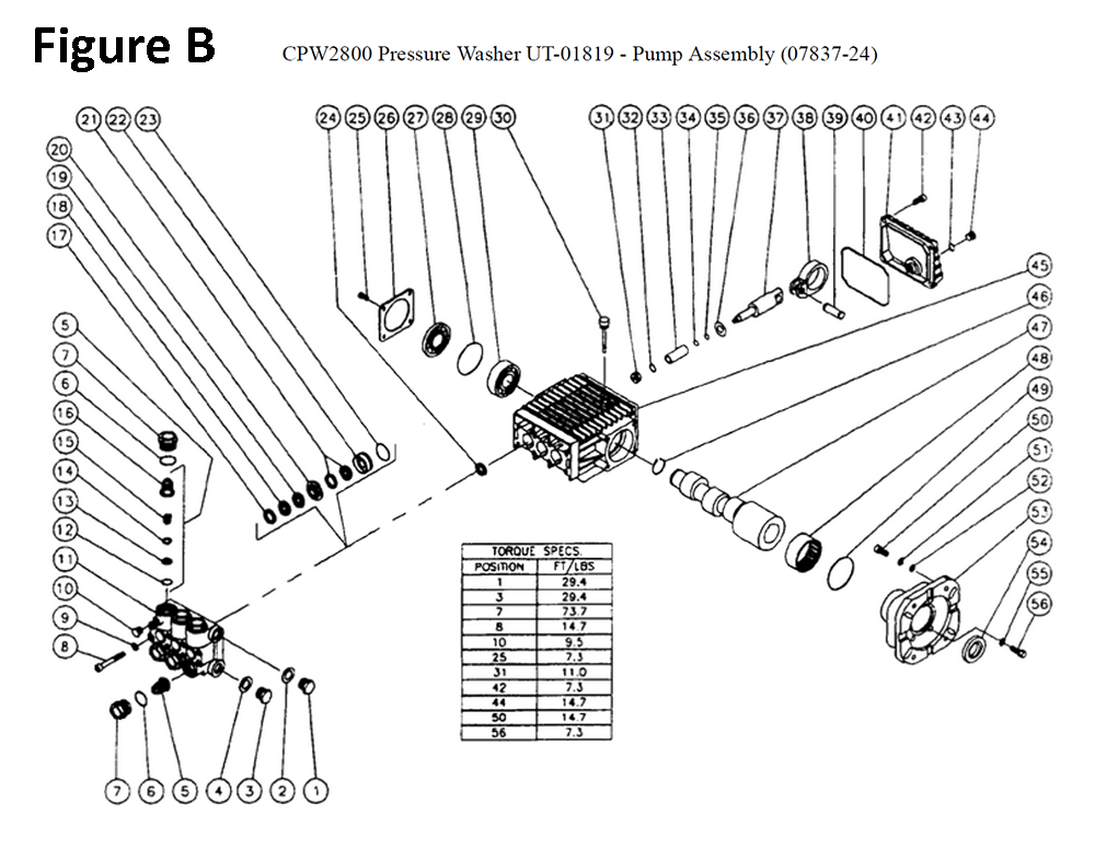 CPW2800-(UT-01819)-homelite-PB-2Break Down