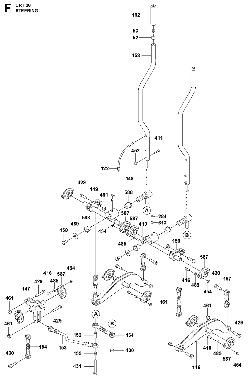 CRT36-husqvarna-PB-5Break Down