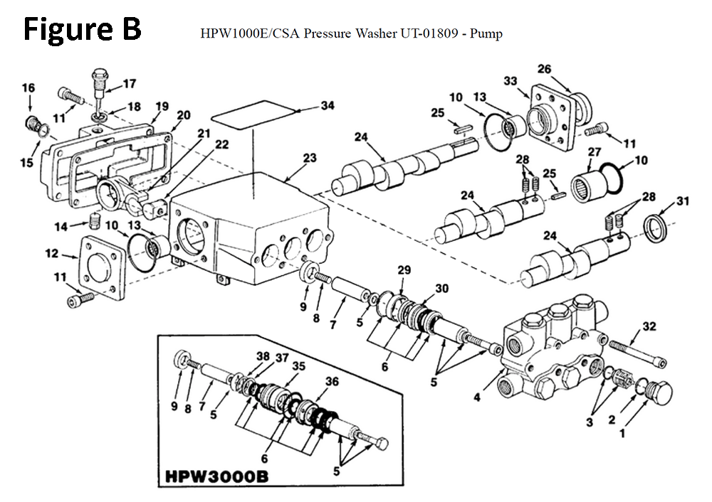 HPW1000E-CSA-(UT-01809)-homelite-PB-2Break Down