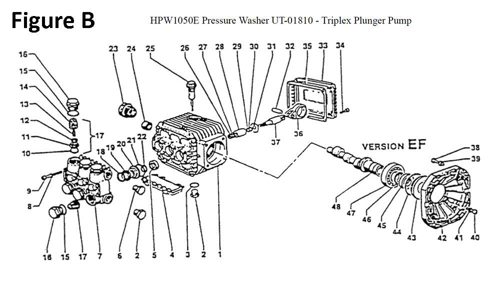 HPW1050E-(UT-01810)-homelite-PB-2Break Down