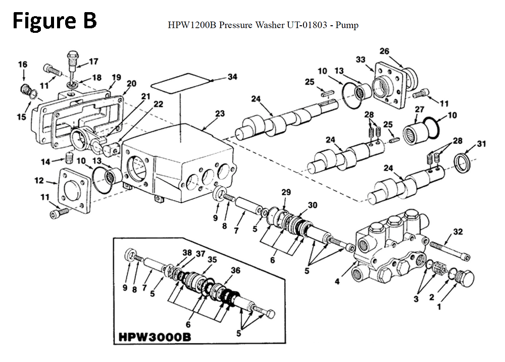 HPW1200B-(UT-01803)-homelite-PB-2Break Down