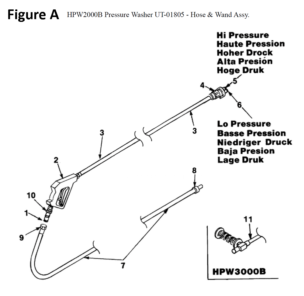 HPW2000B-(UT-01805)-homelite-PB-1Break Down