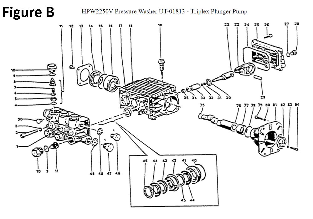 HPW2250V-(UT-01813)-homelite-PB-2Break Down