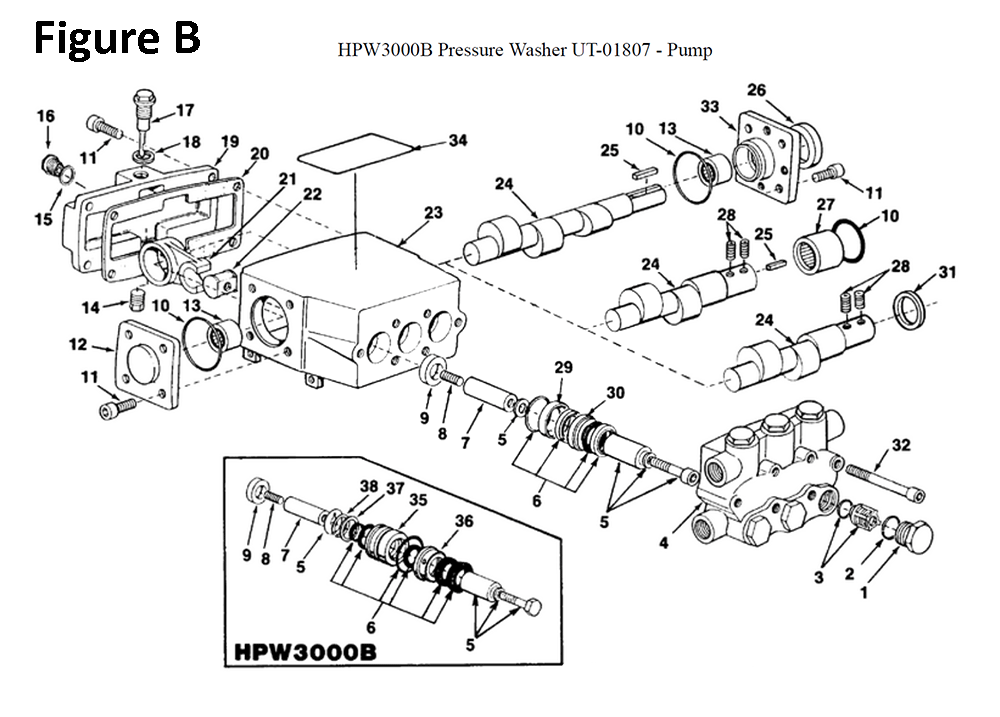 HPW3000B-(UT-01807)-homelite-PB-2Break Down