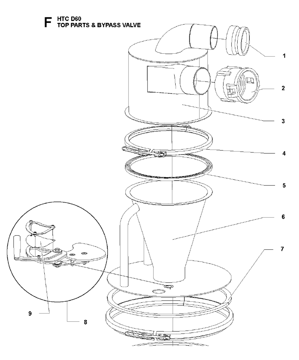 HTCD60-(967839911)-husqvarna-PB-5Break Down