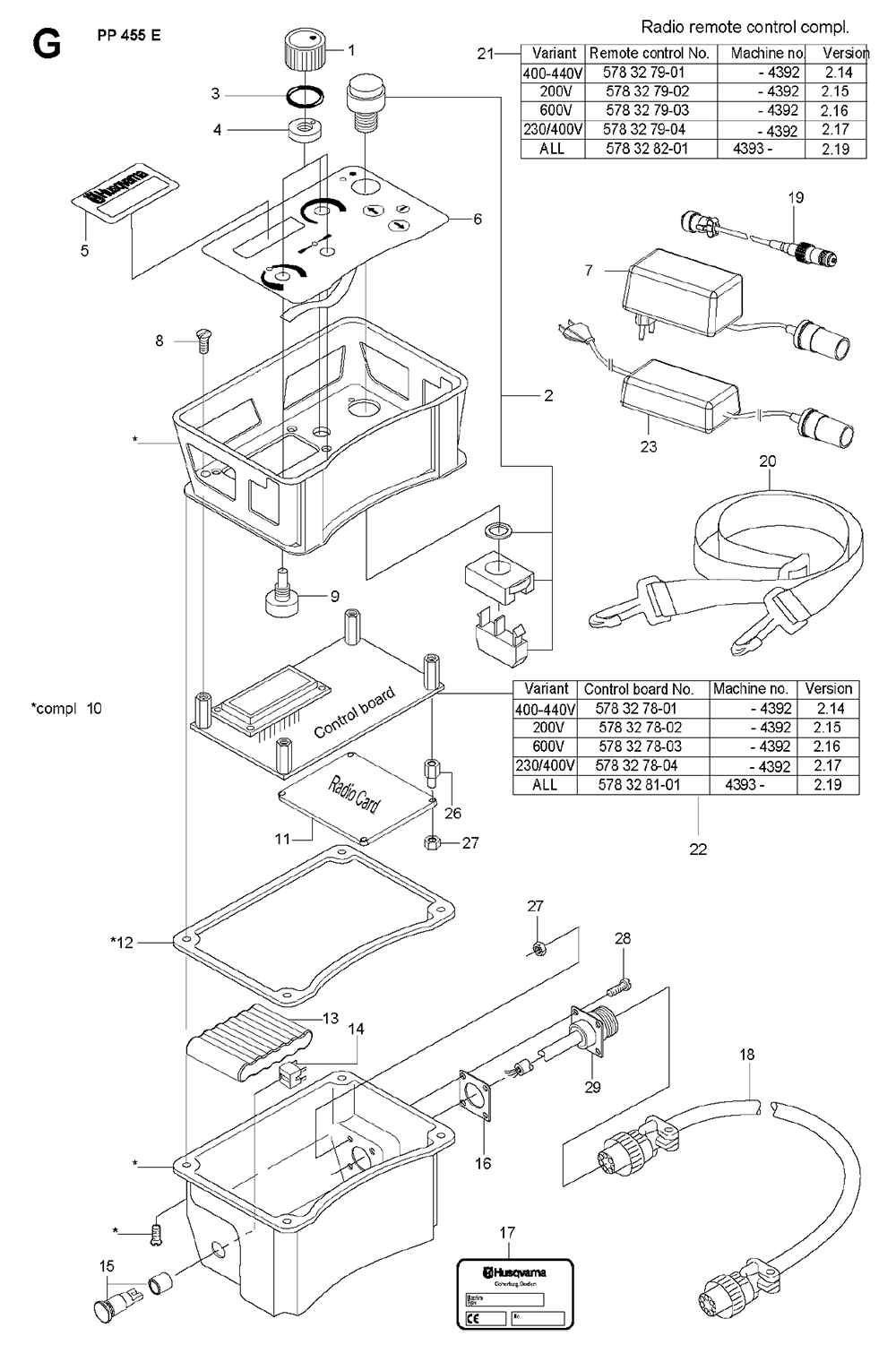 PP455E-(2013-05)-husqvarna-PB-6Break Down