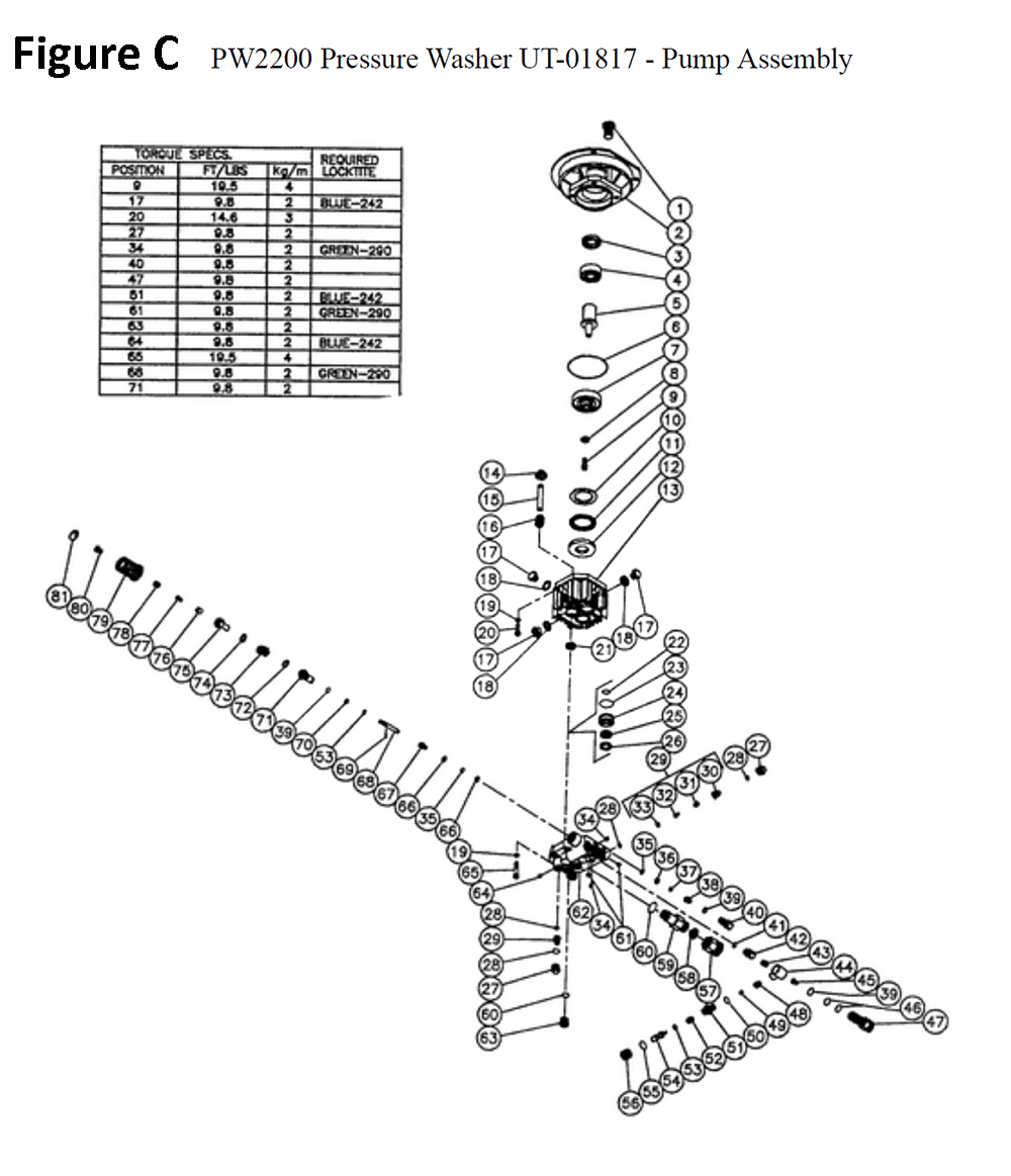 PW2200-(UT-01817)-homelite-PB-3Break Down