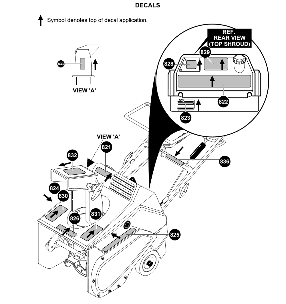 ST521E-(I9600014)-Husqvarna-PB-8Break Down