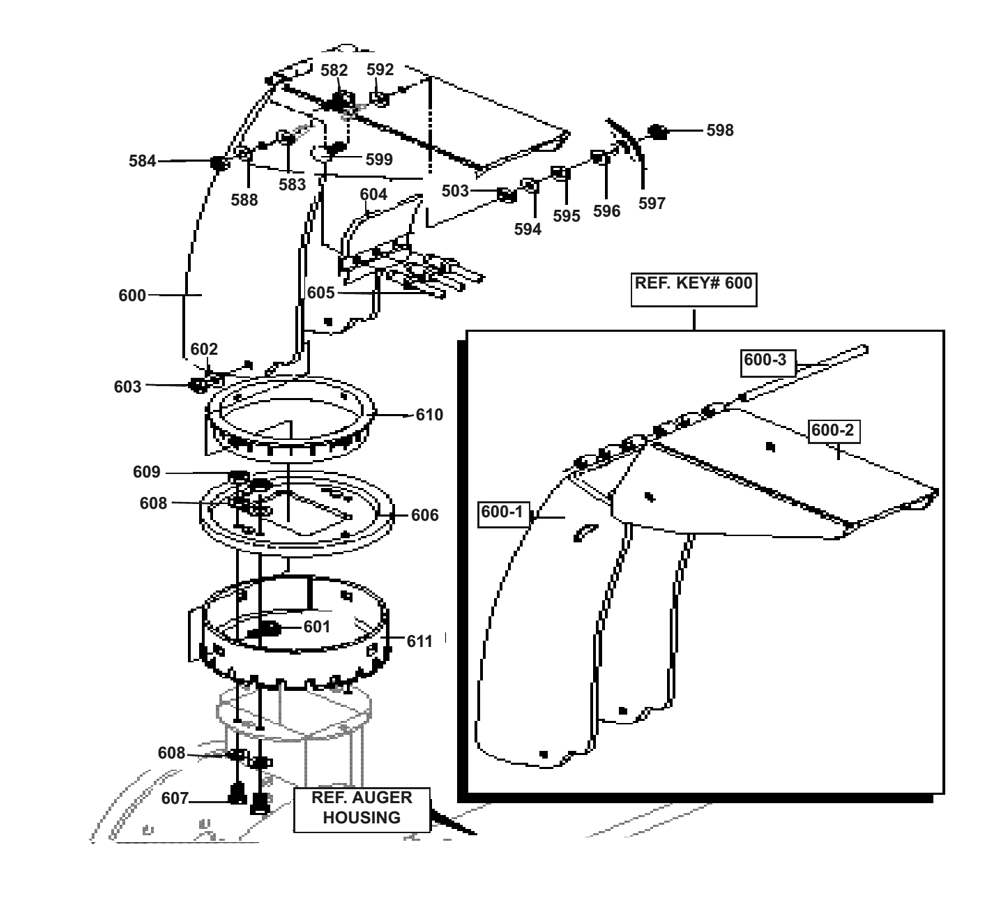 ST624-(I9801000)-Husqvarna-PB-5Break Down