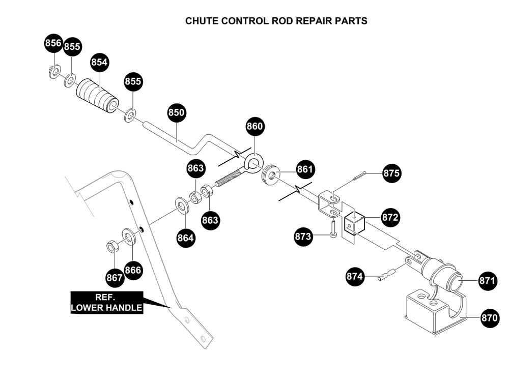 ST724-(I9502009)-Husqvarna-PB-10Break Down