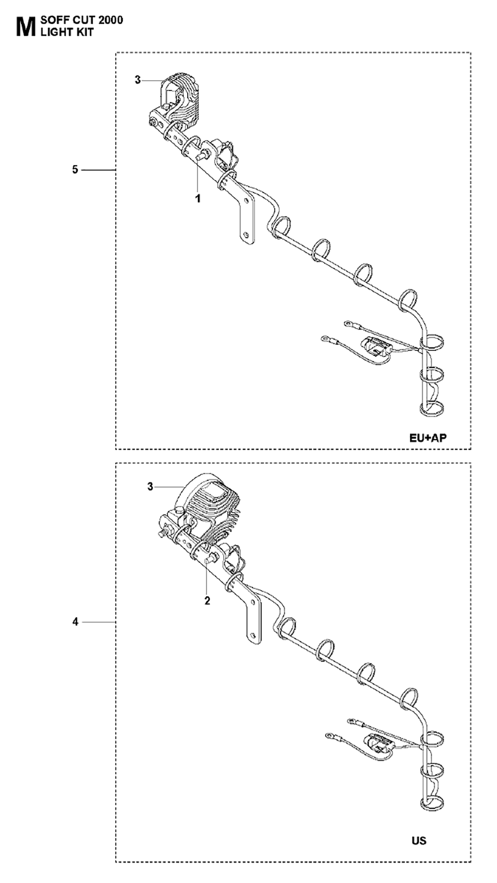 Soff-Cut-2000-husqvarna-PB-11Break Down