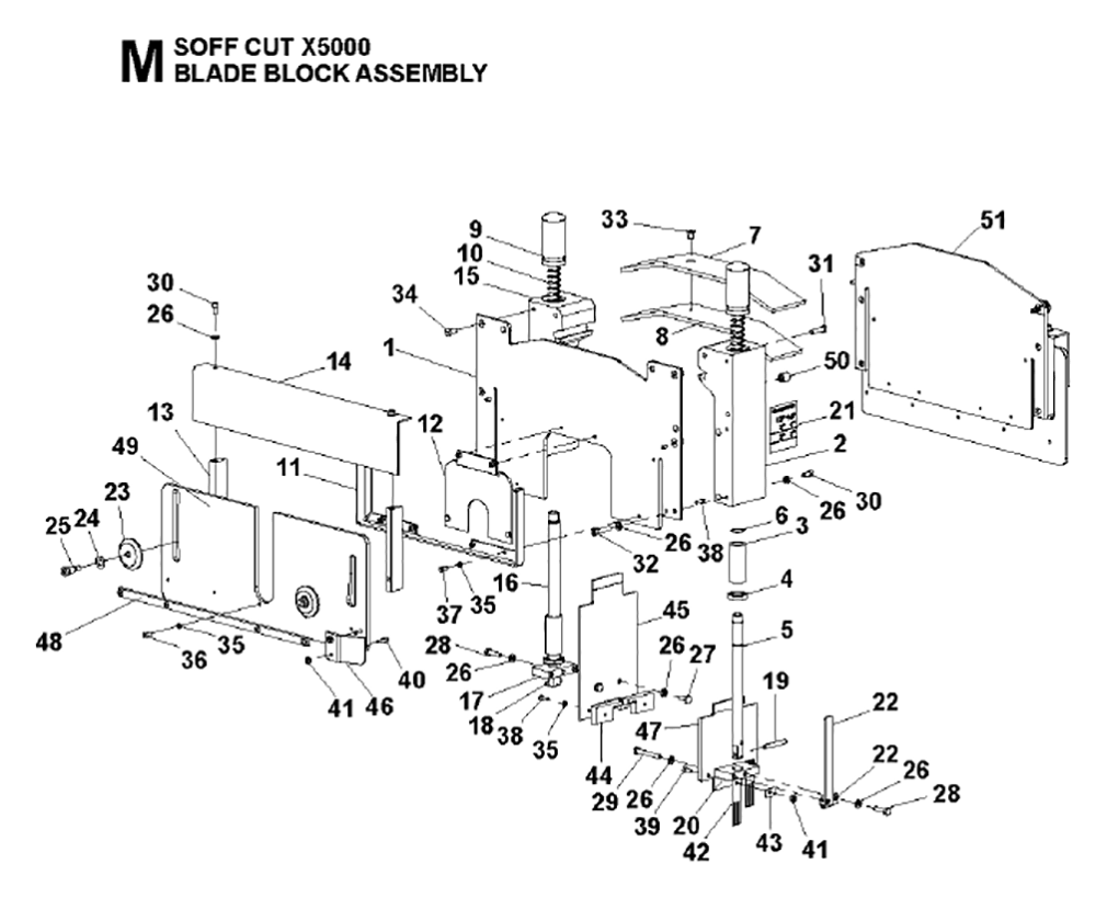 Soff-Cut-5000-(2016-11)-husqvarna-PB-11Break Down