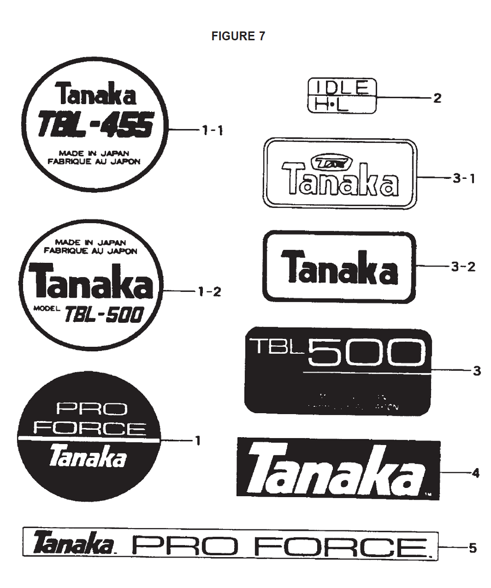 TBL-500-Tanaka-PB-6Break Down