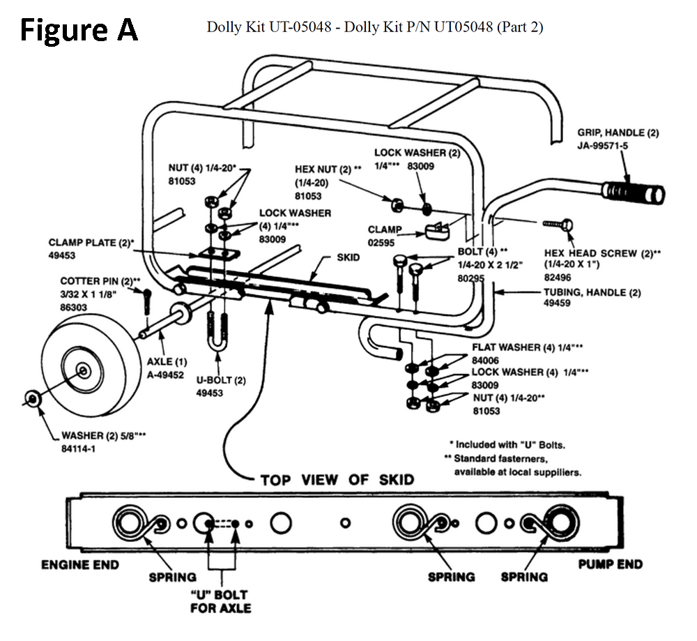UT-05048-homelite-PB-1Break Down