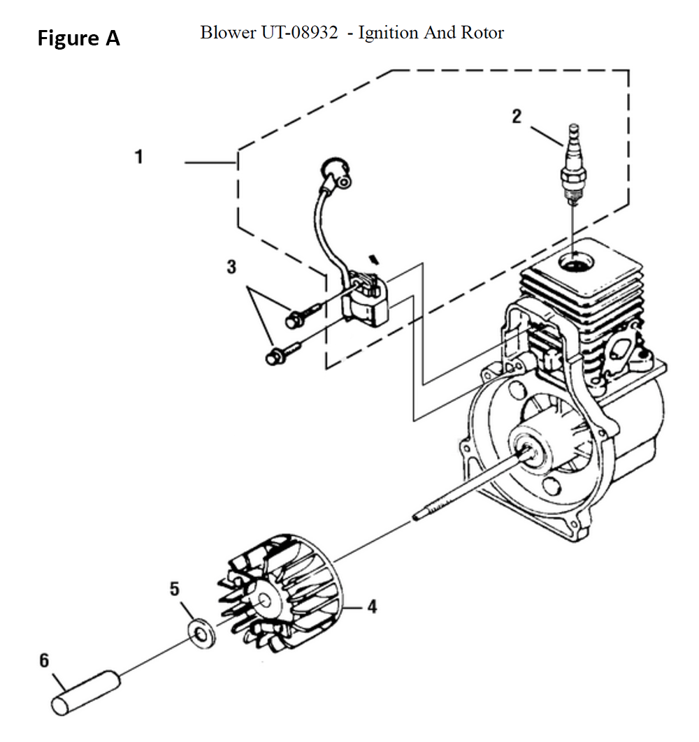 UT-08932-homelite-PB-1Break Down