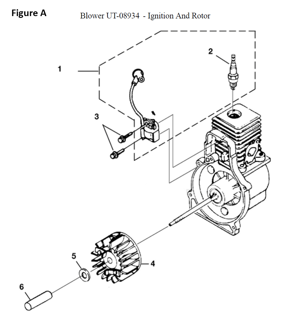 UT-08934-homelite-PB-1Break Down
