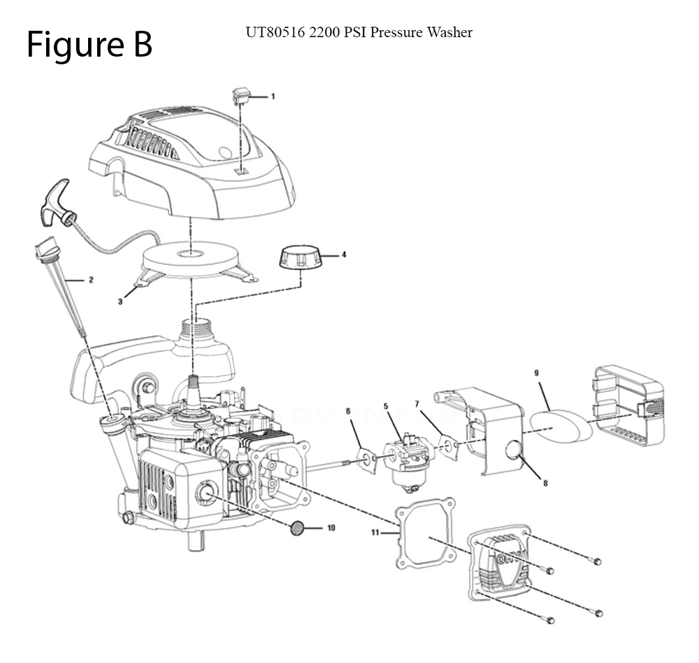UT80516-homelite-PB-1Break Down