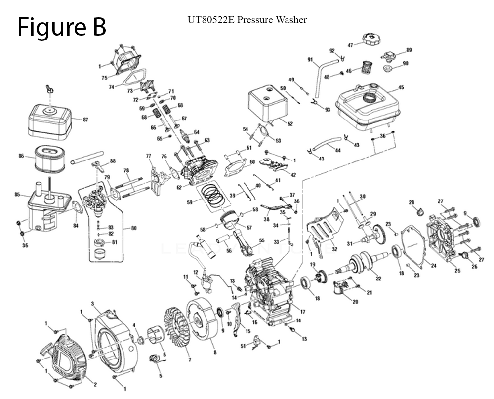 UT80522E-homelite-PB-1Break Down