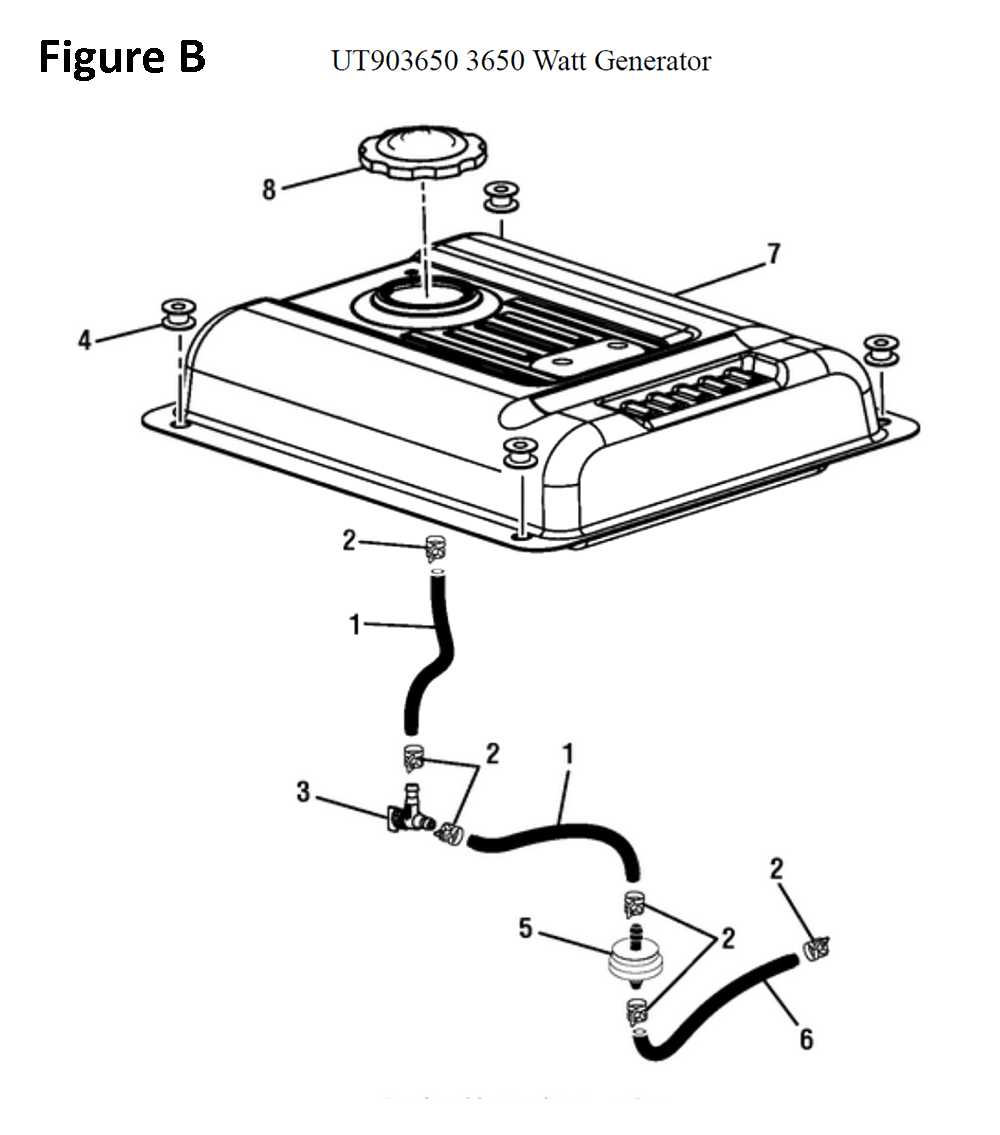 UT903650-homelite-PB-1Break Down