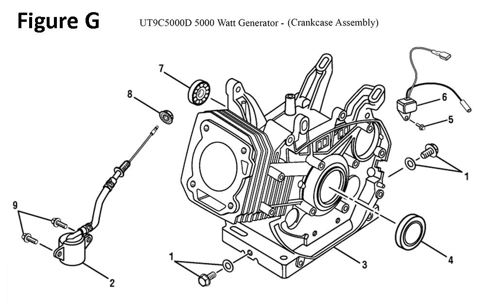 UT9C5000D-homelite-PB-6Break Down