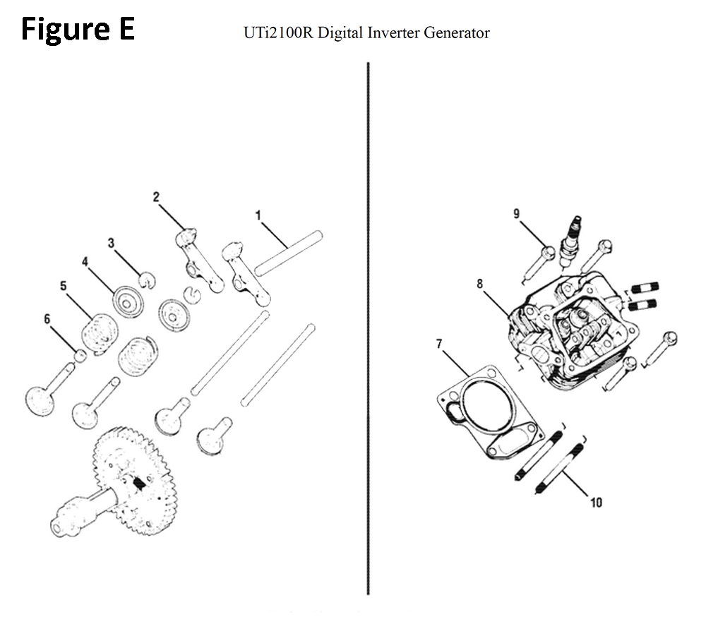UTi2100R-homelite-PB-4Break Down