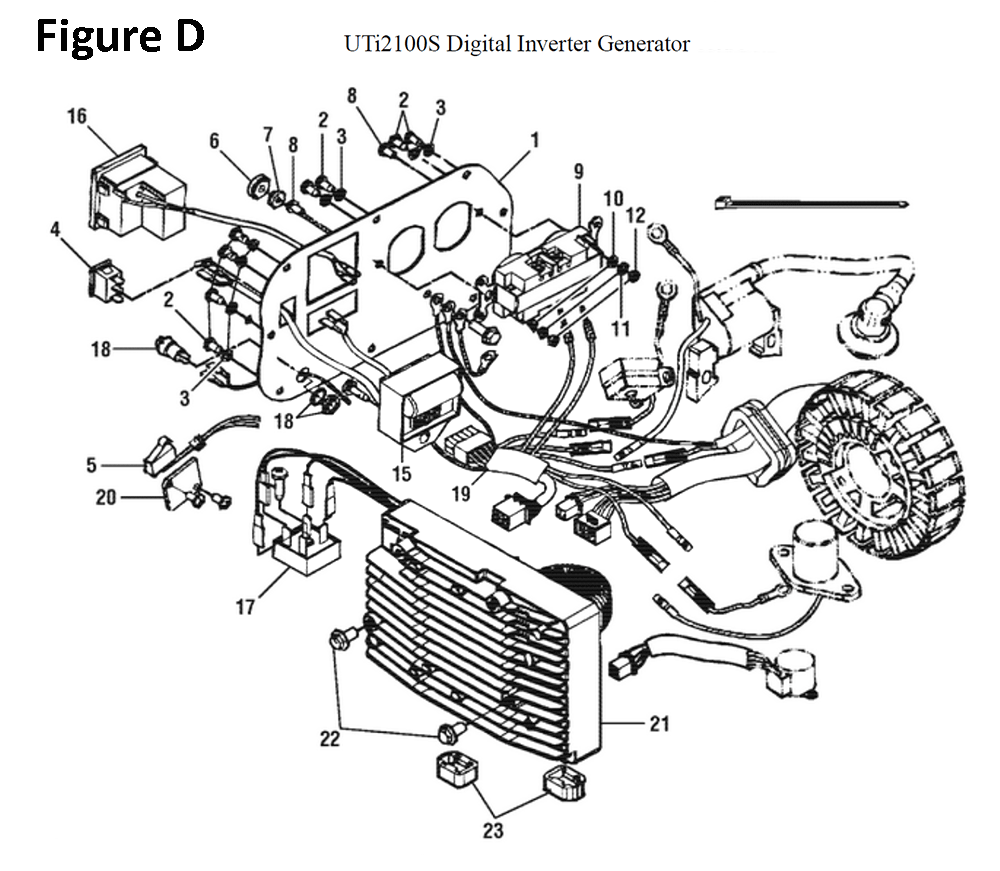 UTi2100S-homelite-PB-3Break Down