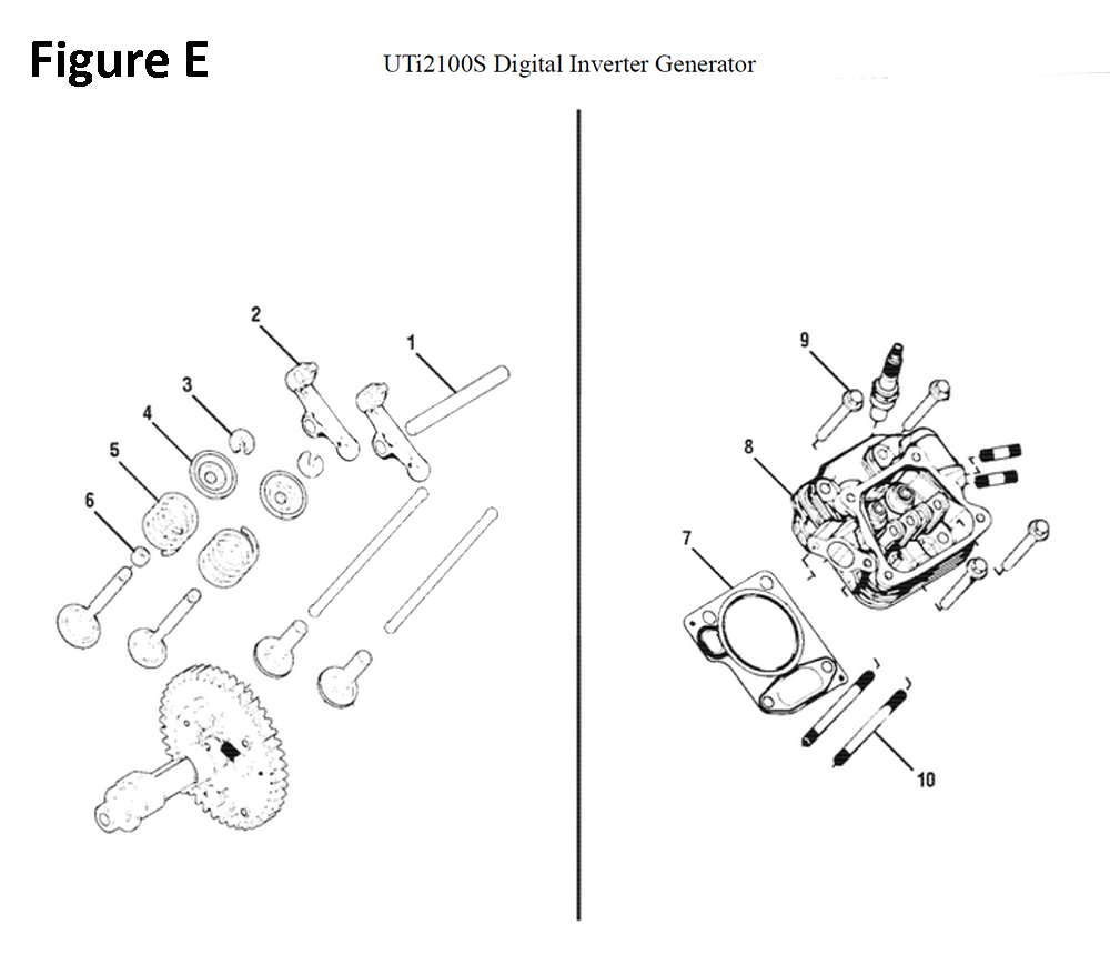 UTi2100S-homelite-PB-4Break Down