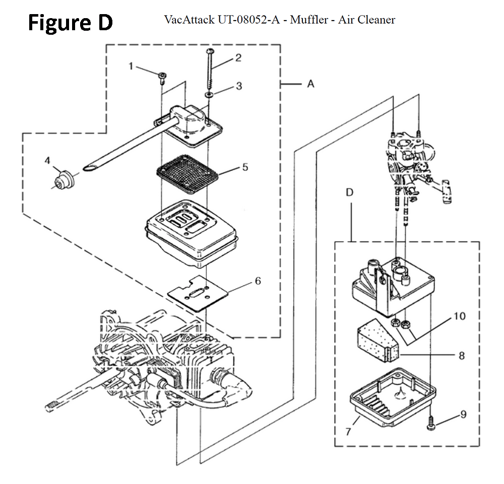 VacAttack-(UT-08052-A)-homelite-PB-4Break Down