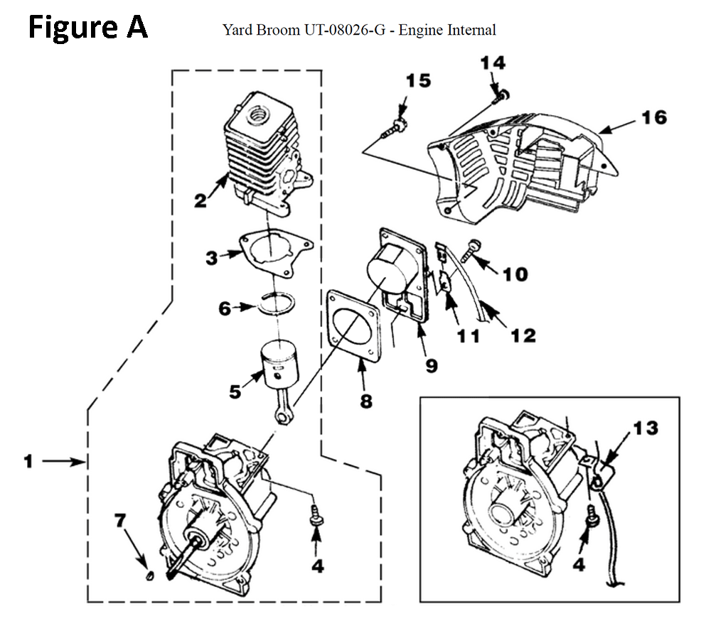 Yard-Broom-(UT-08026-G)-homelite-PB-1Break Down