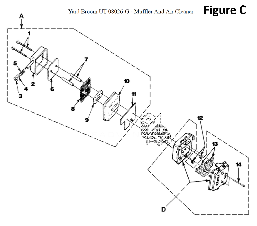 Yard-Broom-(UT-08026-G)-homelite-PB-3Break Down