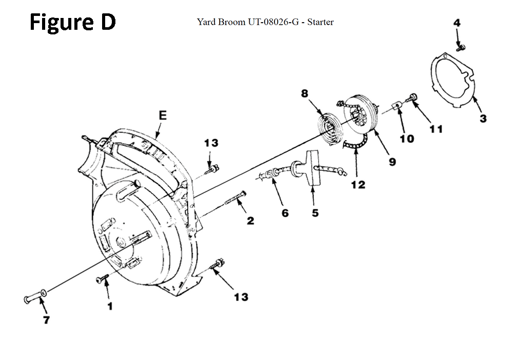 Yard-Broom-(UT-08026-G)-homelite-PB-4Break Down