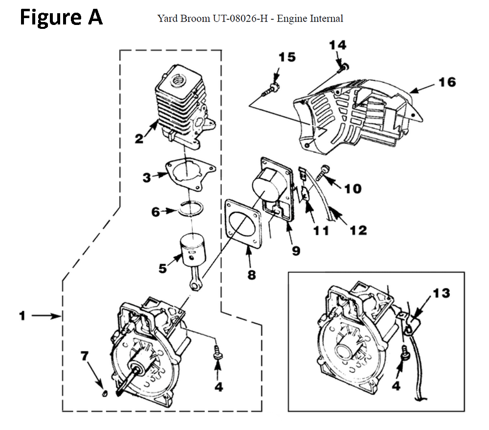 Yard-Broom-(UT-08026-H)-homelite-PB-1Break Down
