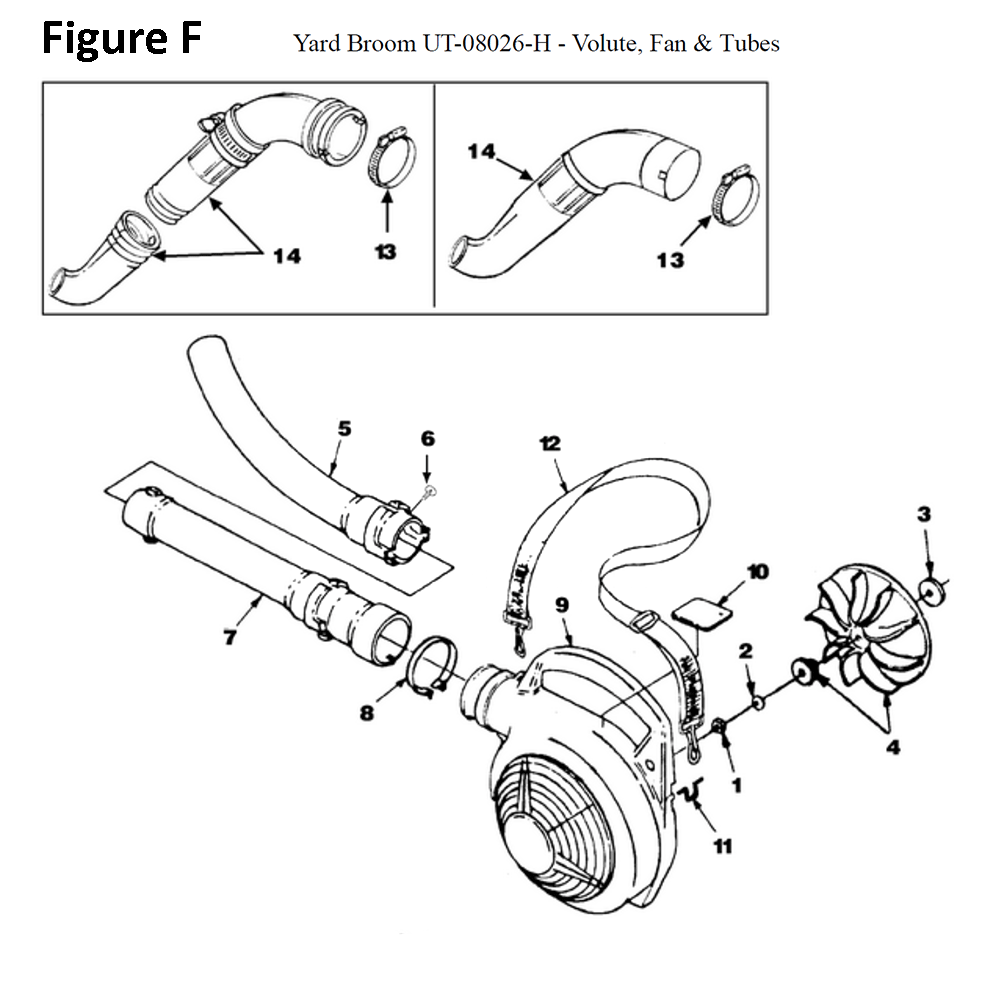 Yard-Broom-(UT-08026-H)-homelite-PB-6Break Down