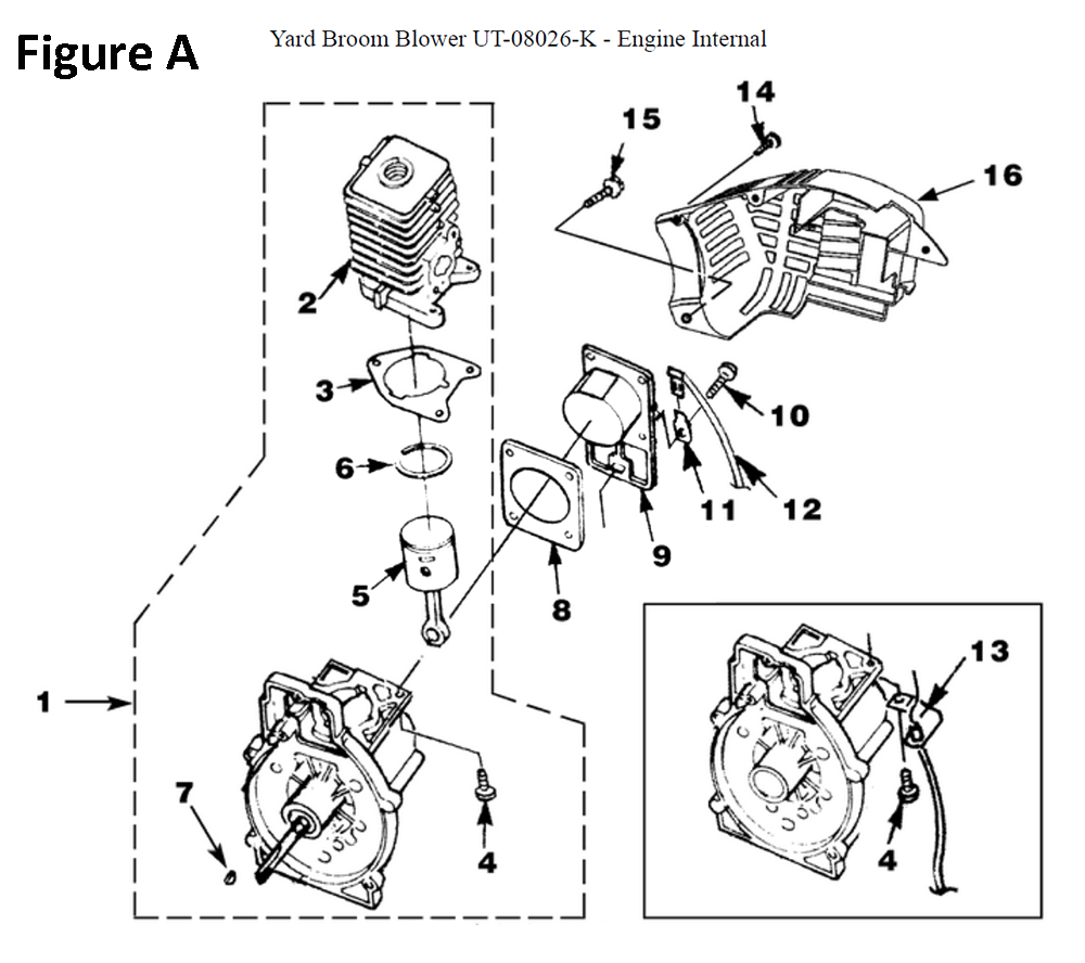 Yard-Broom-(UT-08026-K)-homelite-PB-1Break Down