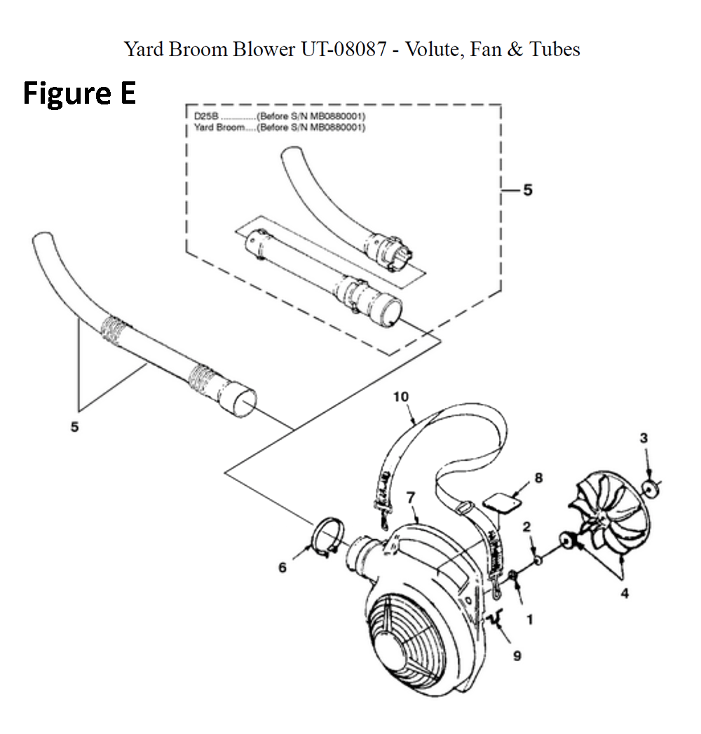Yard-Broom-(UT-08087)-homelite-PB-5Break Down