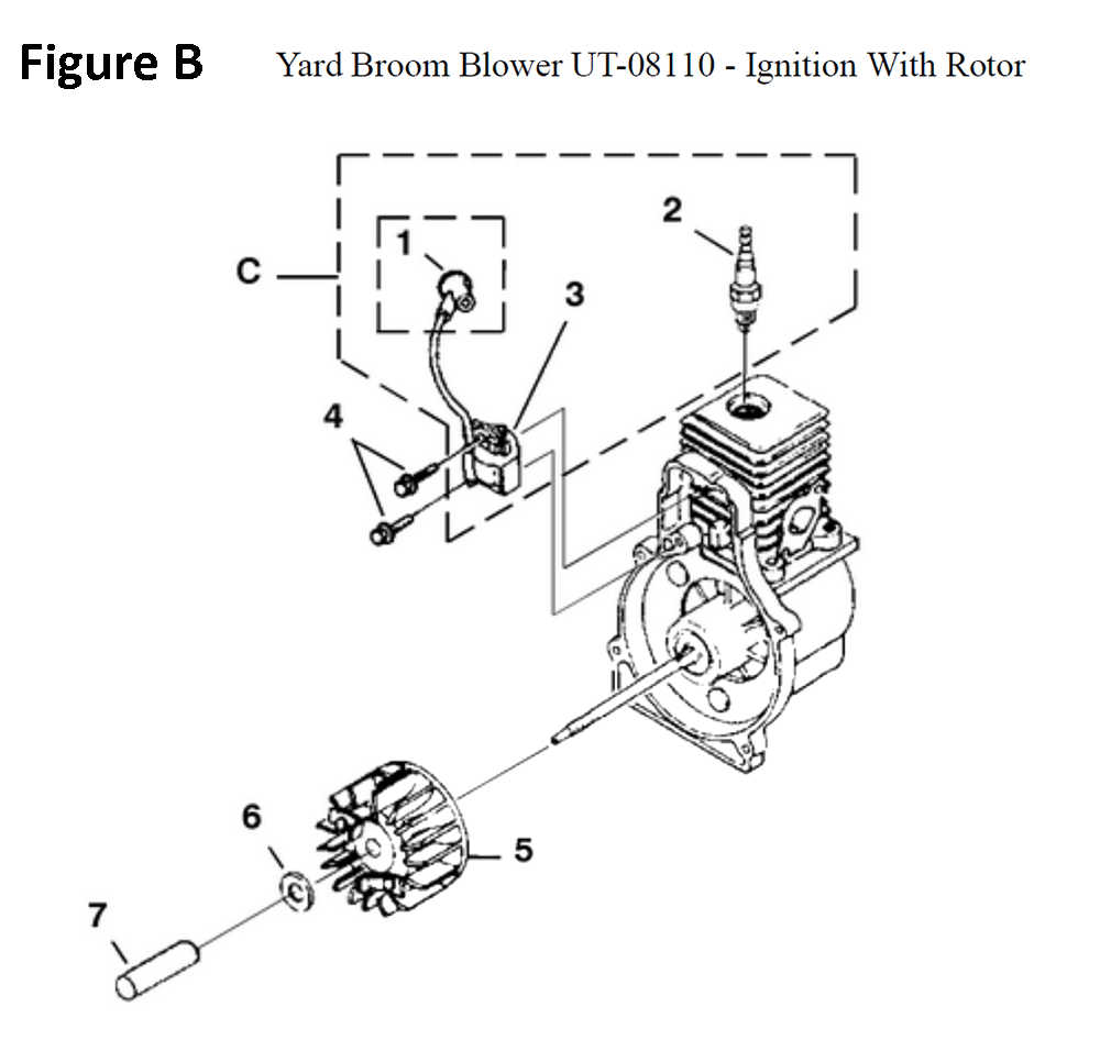Yard-Broom-(UT-08110)-homelite-PB-2Break Down