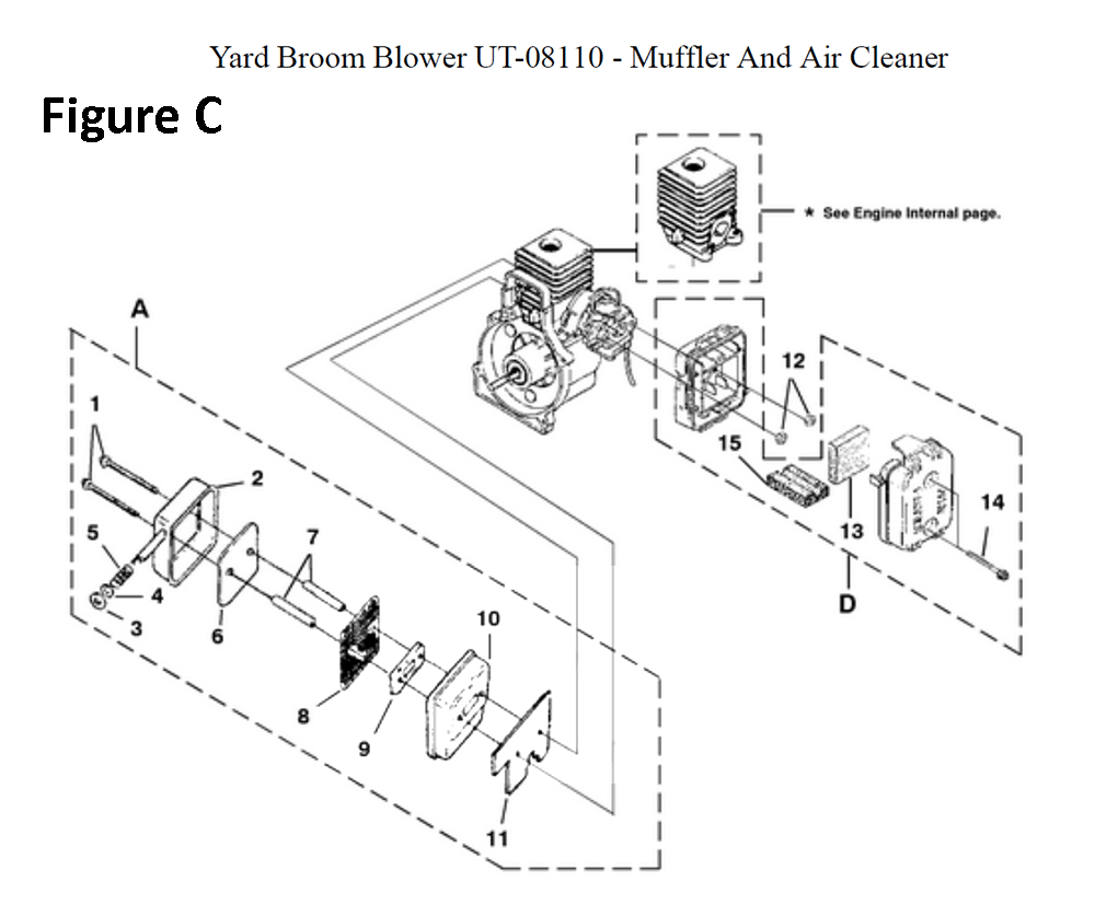 Yard-Broom-(UT-08110)-homelite-PB-3Break Down